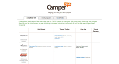 Desktop Screenshot of camperfinds.com